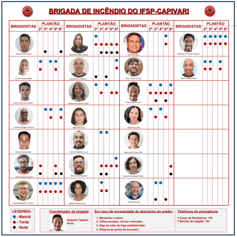 Quadro Brigada 1